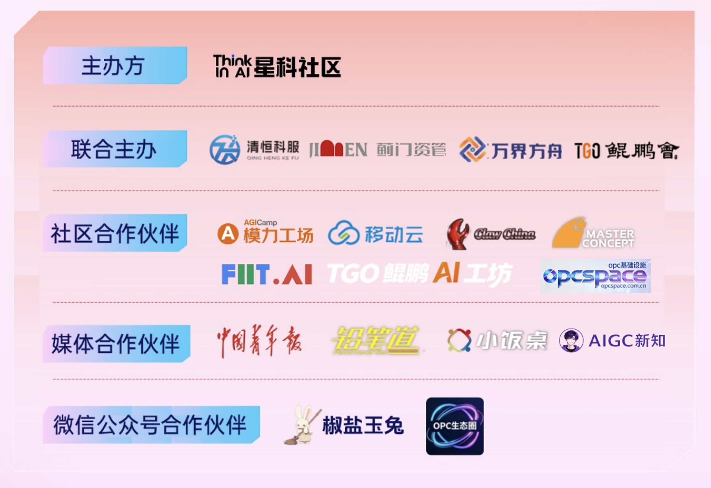 合作伙伴名录
